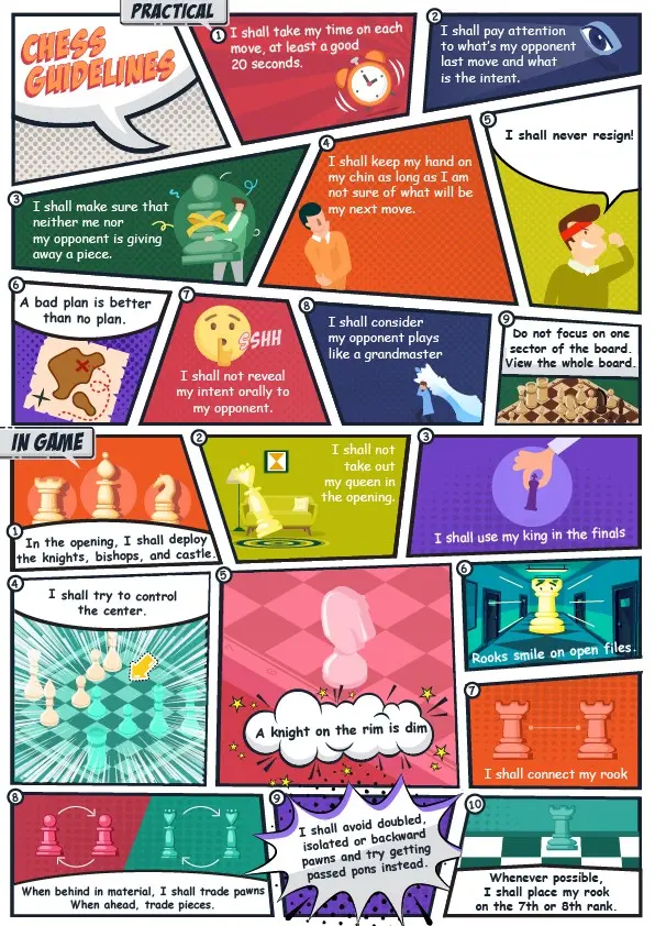Happy Pawn Chess Guidelines