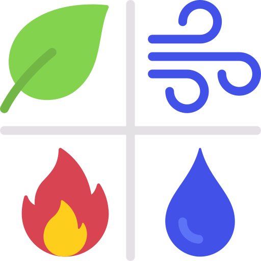 elements