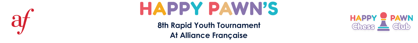 Chess Rapid Youth Tournament #8