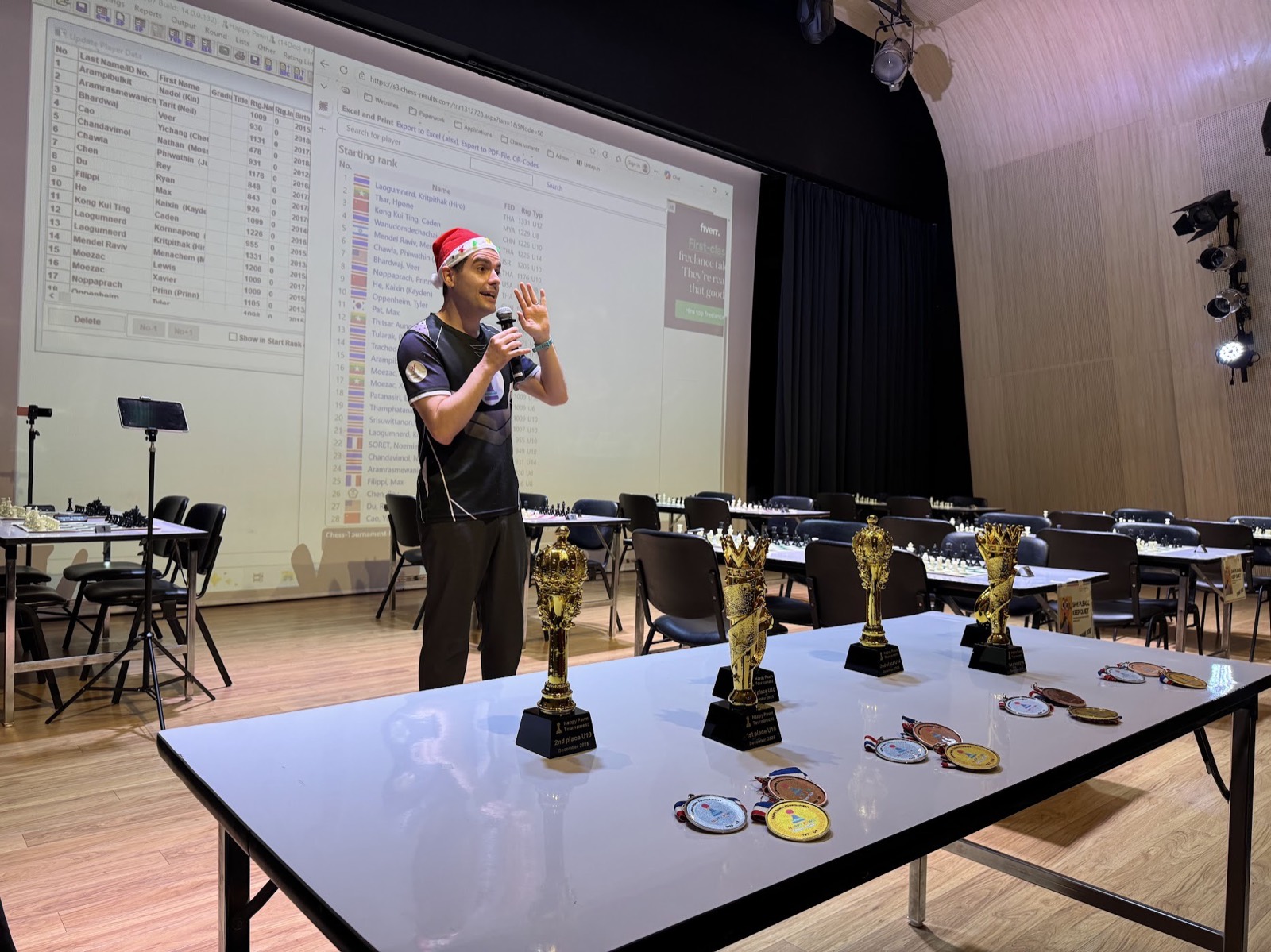 Chess Rapid Youth Tournament #28