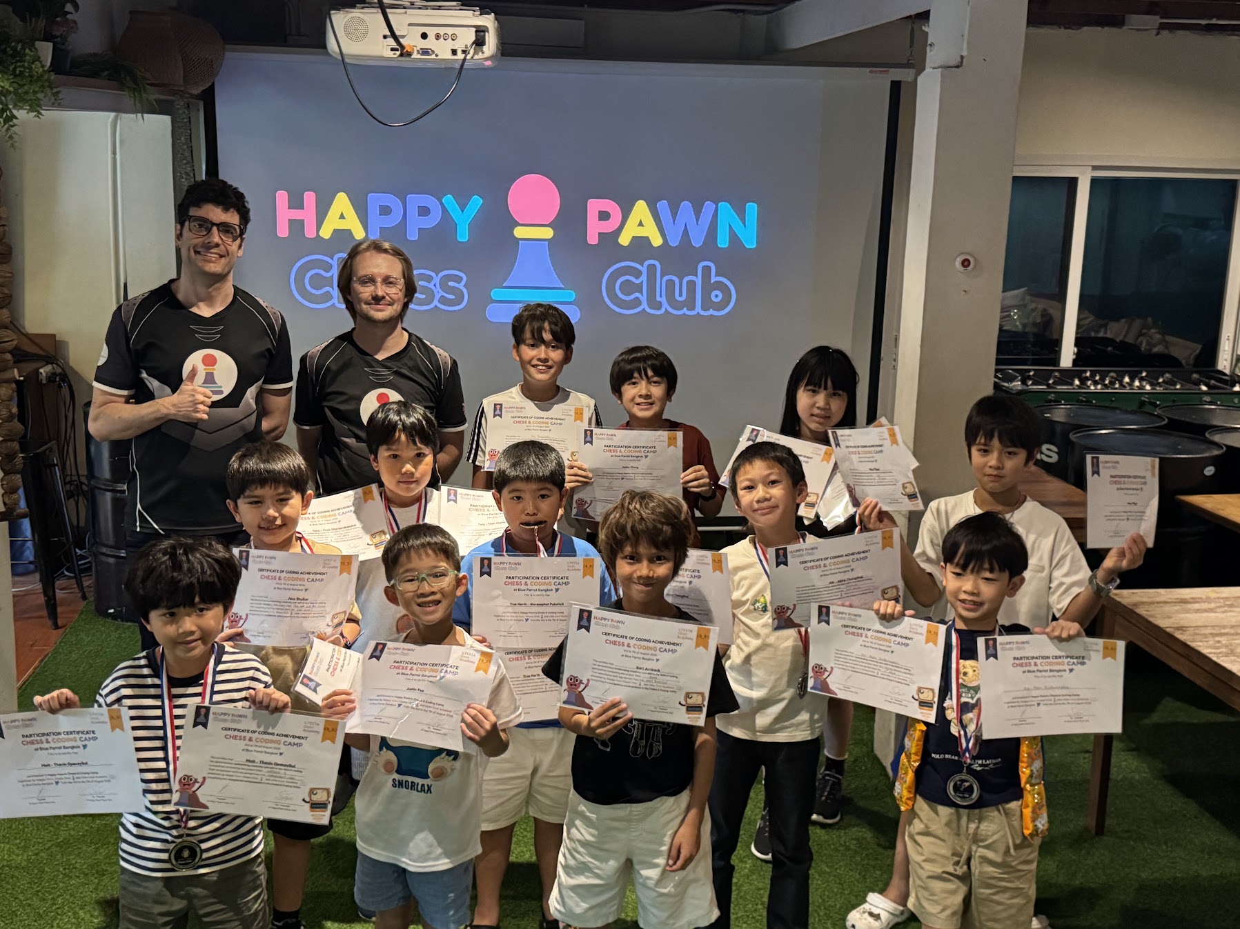 Chess & Coding Camp — August Session 3 — all players